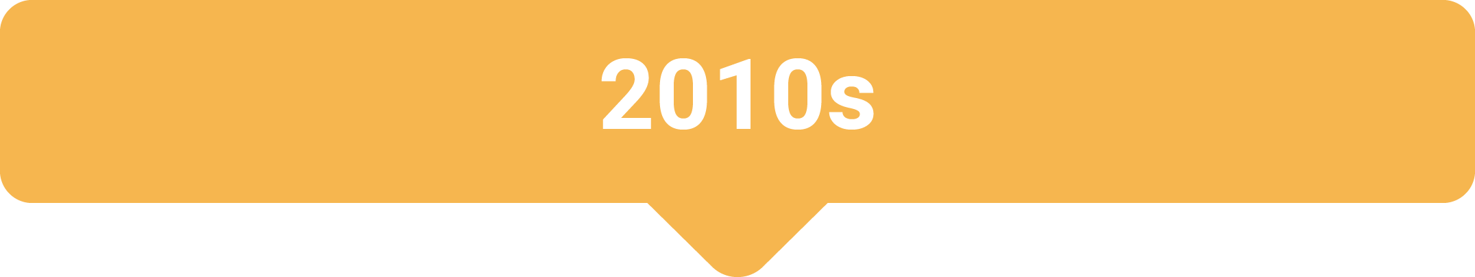 timeline img